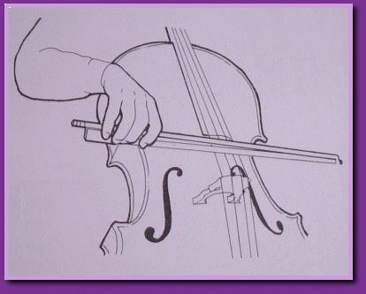 Cello Bow Hold